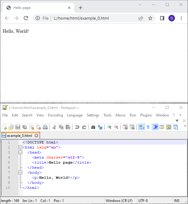 Math equation on Medium. After know how to insert a code block… | by ...