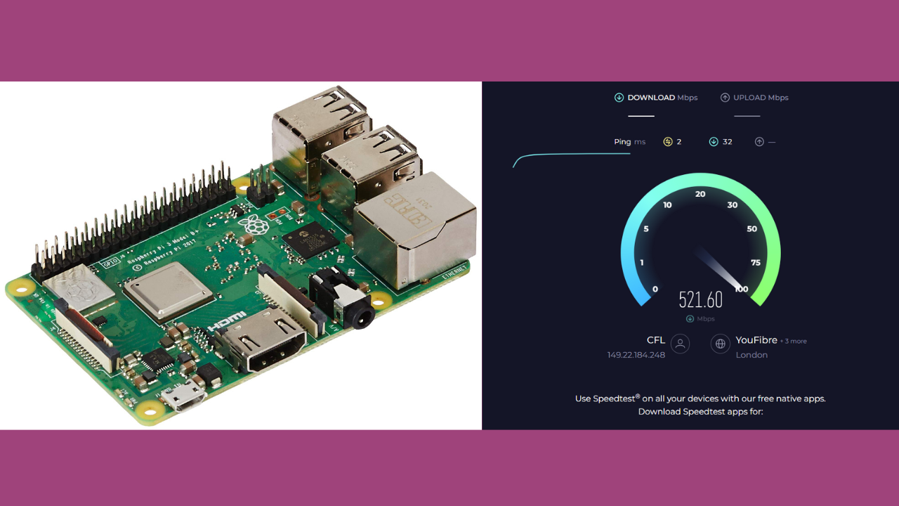 Raspberry Pi automated internet speed monitor | by TechBeatz a.k.a Cripk3y  | Medium