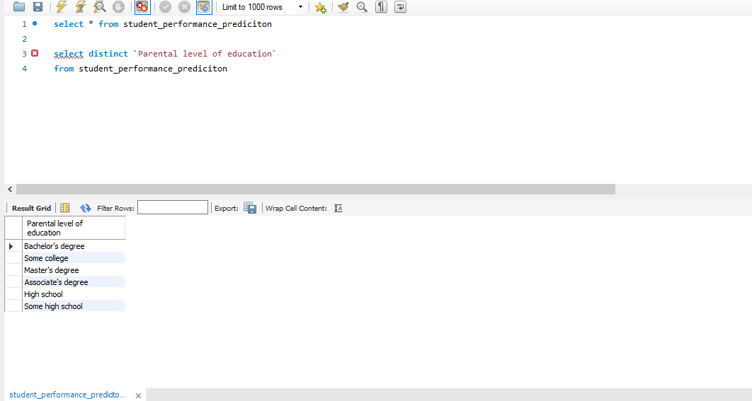 How to use “ALIAS” in SQL MySQL NIDHI GUPTA Medium