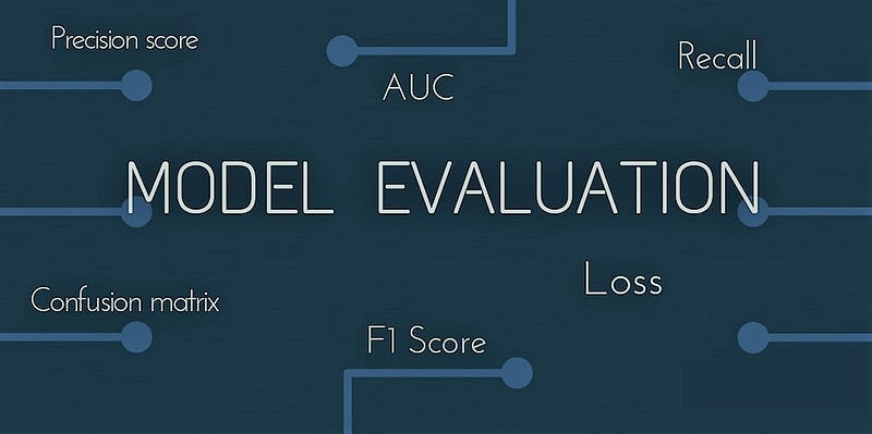 Demystifying Classification Evaluation Metrics: Accuracy, Precision, Recall, and More