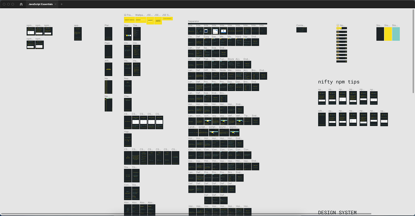 What is context path ?. The context path is the prefix of a URL… | by ...