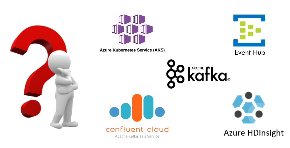 Running Kafka on Azure Kubernetes Service | by Agraj Mangal | The ...