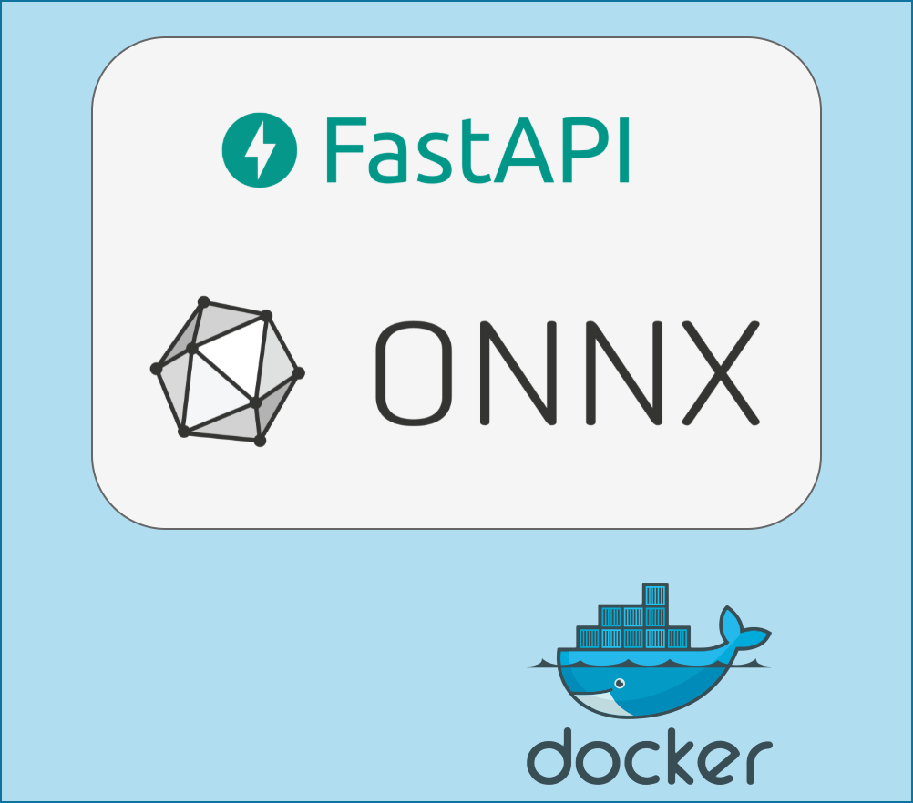 A Step-by-Step Guide to Creating a Docker Image | by Harpreet Sahota ...