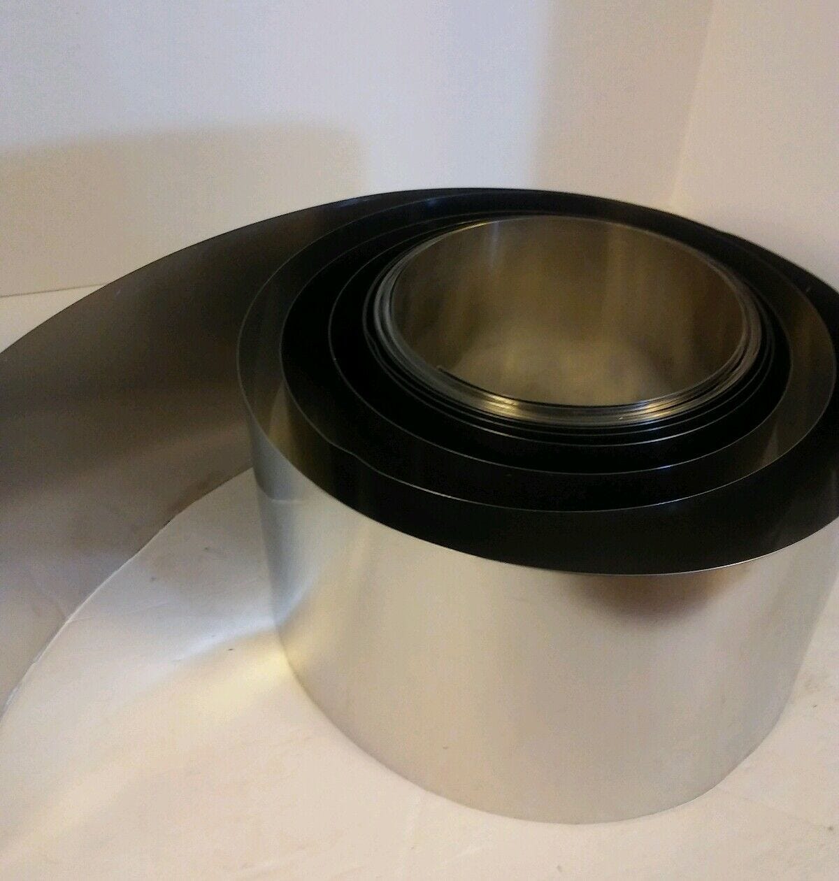 Shims in Chemical Fertilizer Production What Are They and How Do They