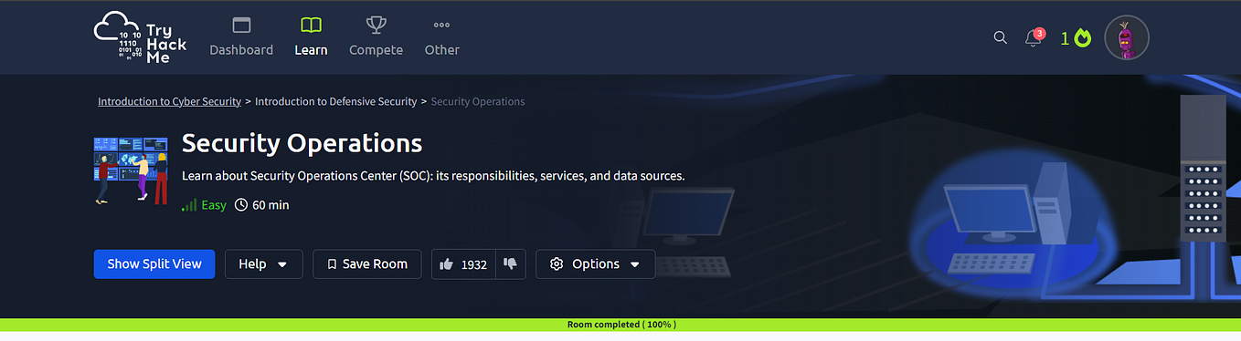 Intro to Offensive Security. This is first room in the module… | by ...
