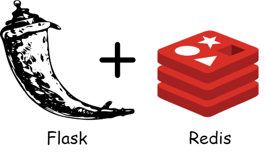 Microservices using Flask(MUF): Redis Caching