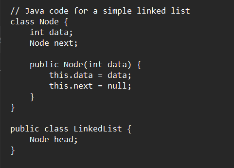 what is interface in java with example | by manoj sharma | Medium