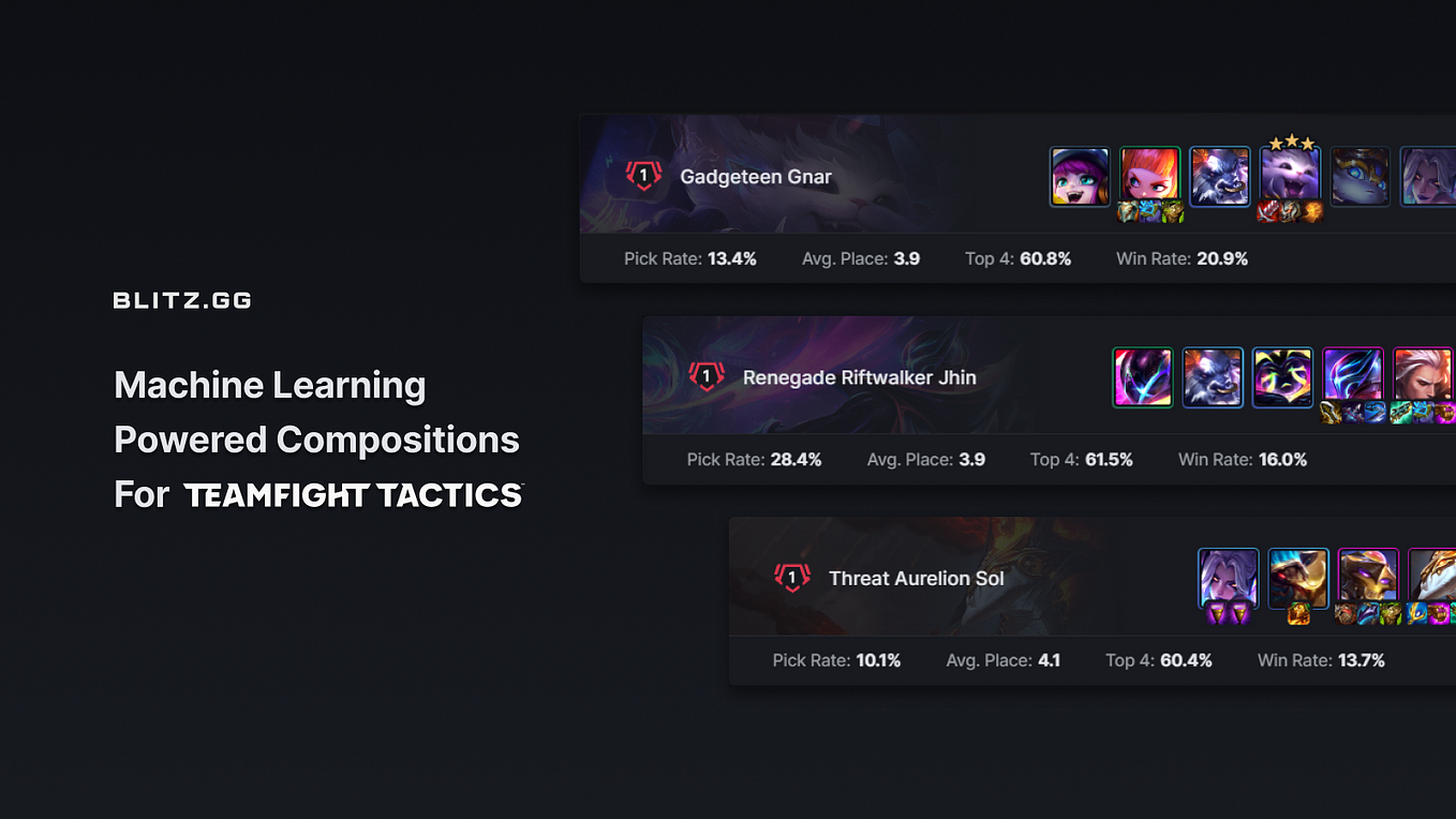 Blitz App on X: New. League of Legends. Features. The long-awaited, most  requested CS tracker is officially back and better than ever. With the new  patch also comes skill level up indicators