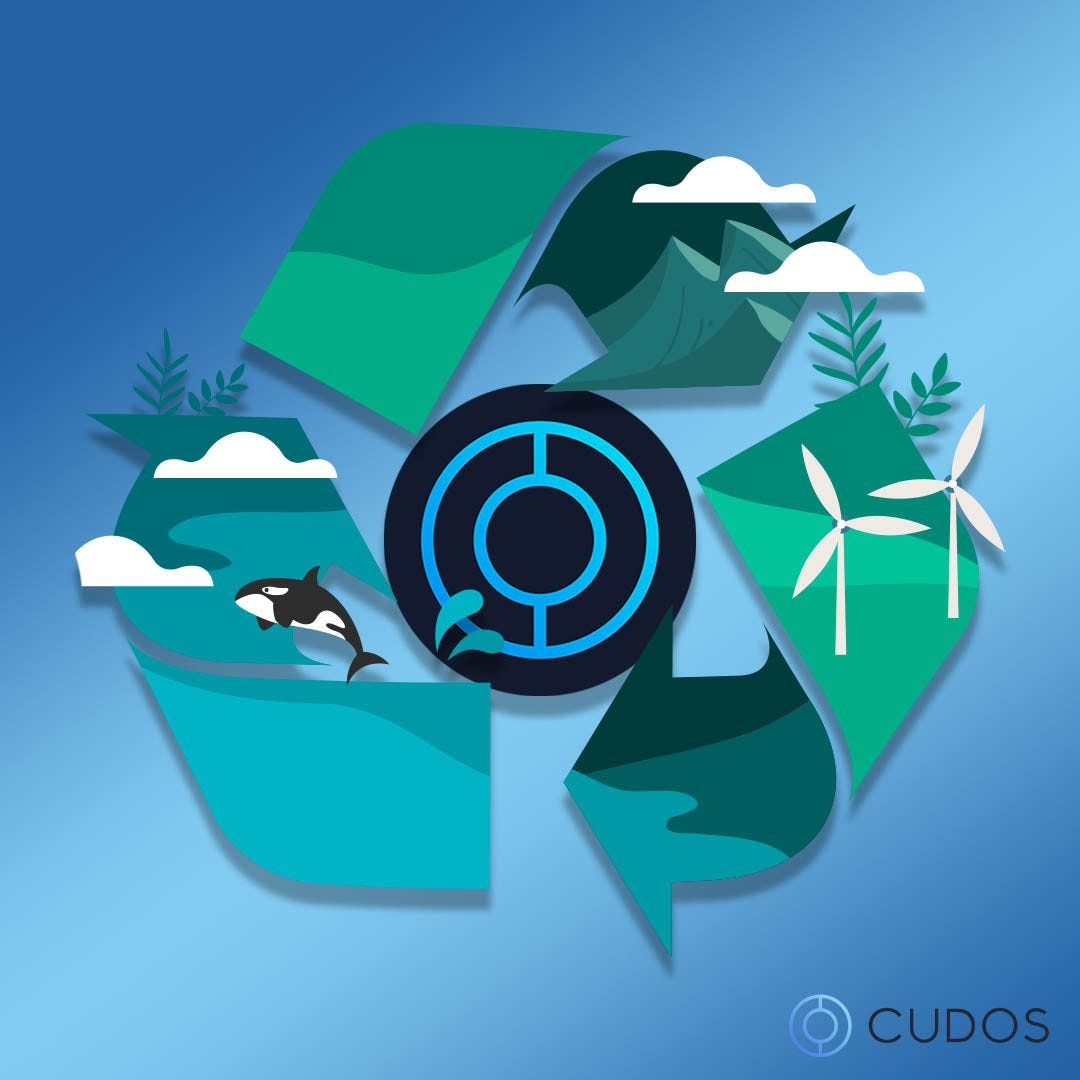 How CUDOS is Revolutionizing Sustainable Computing?