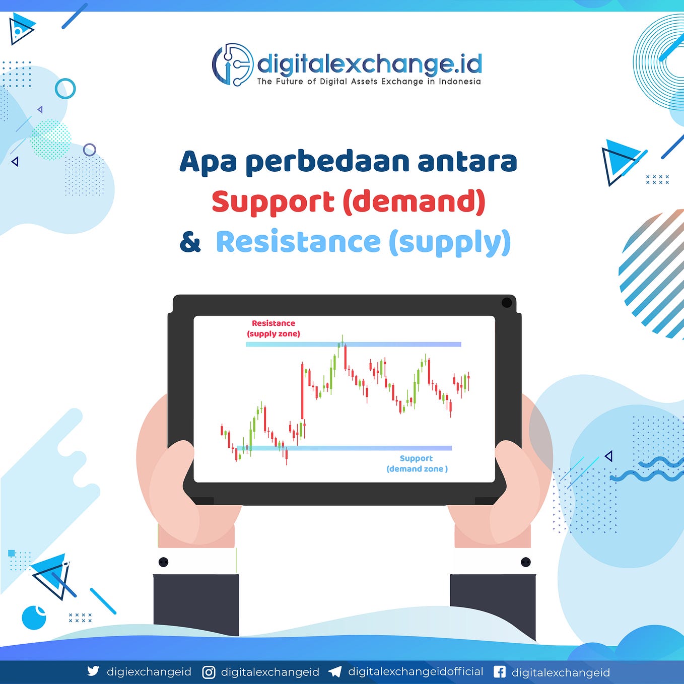 apa-itu-buy-the-rumor-sell-the-news-by-digitalexchange-id-medium