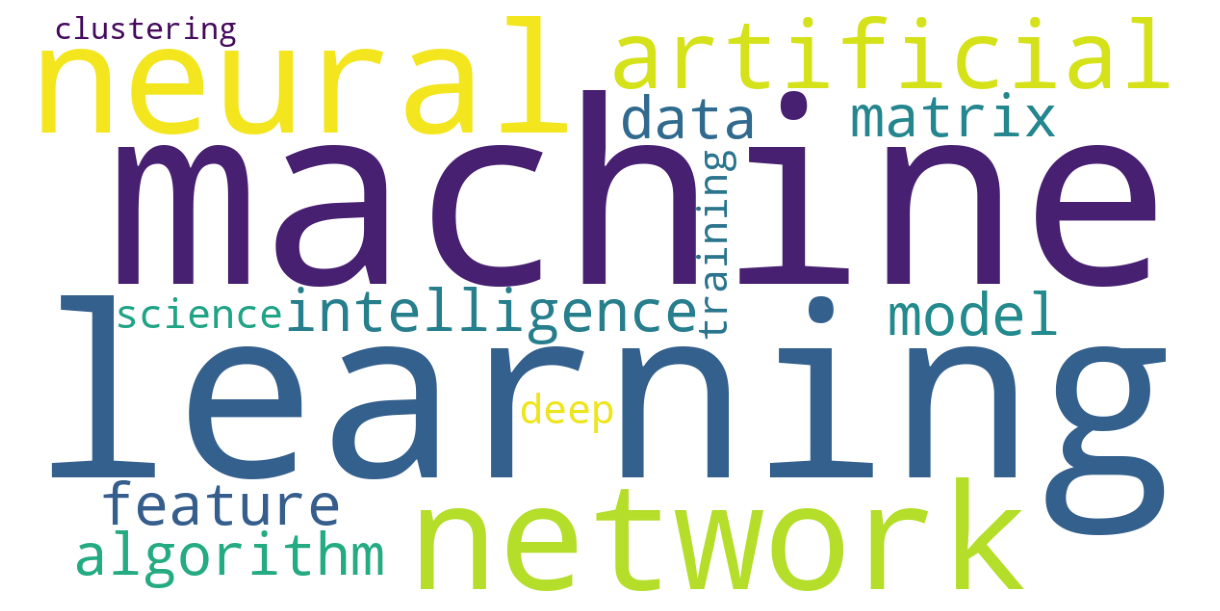 Building Feedforward Neural Networks from Scratch | by Nicolò Tognoni ...