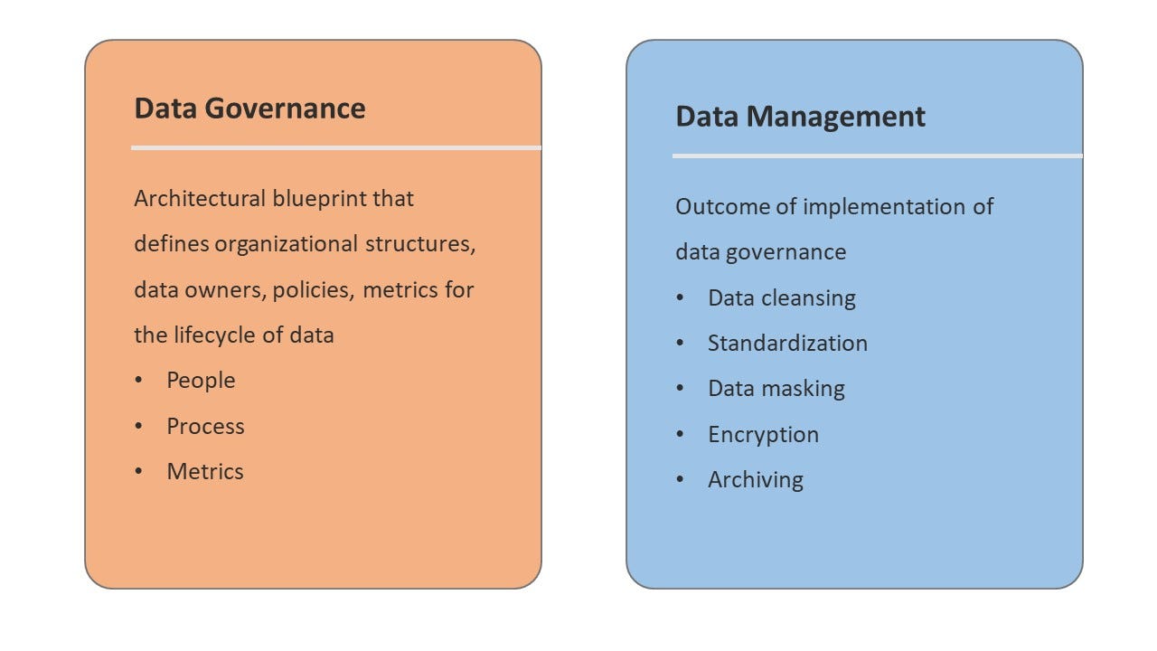 Development-Lifecycle-and-Deployment-Architect Zertifizierungsantworten