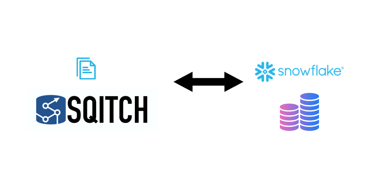 Sqitch WSL Ubuntu Snowflake ODBC, Snowsql setup (1/2) by Anish G Medium