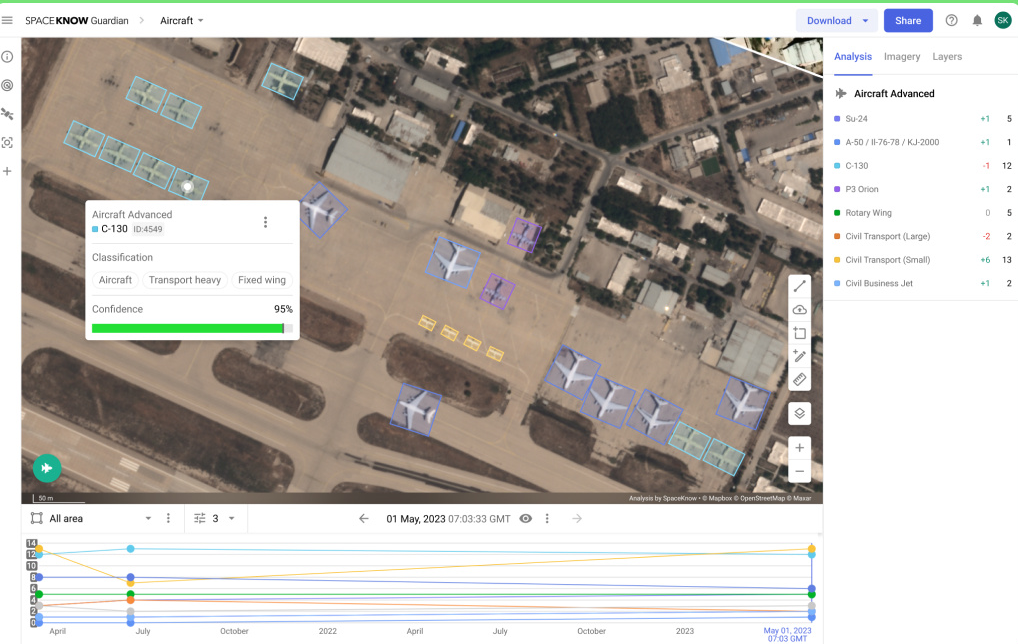 Choosing the Best Programming Language for Different Industry Sectors ...