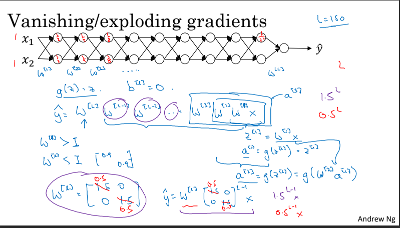 Evaluation Metrics for Regression Problems | by Mehmet Ali TOR | Medium