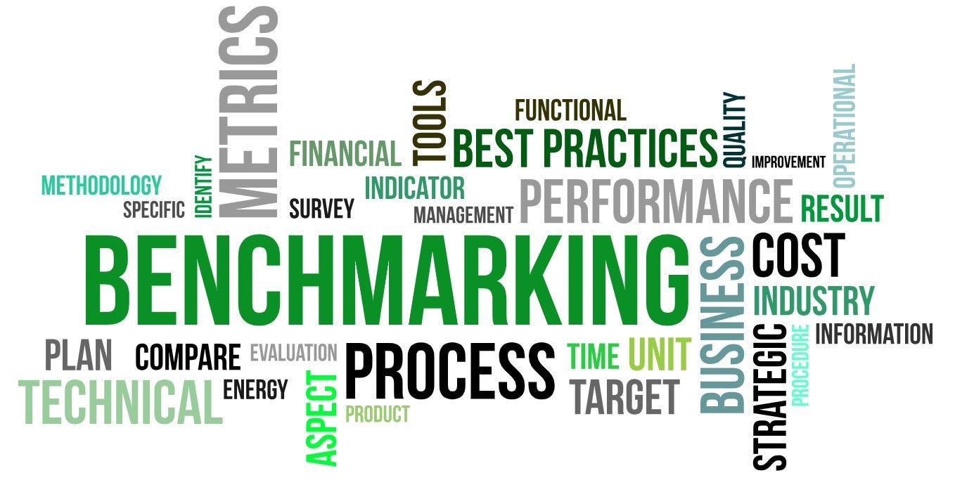 Benchmark of Excellence in Sustainable Tourism Businesses
