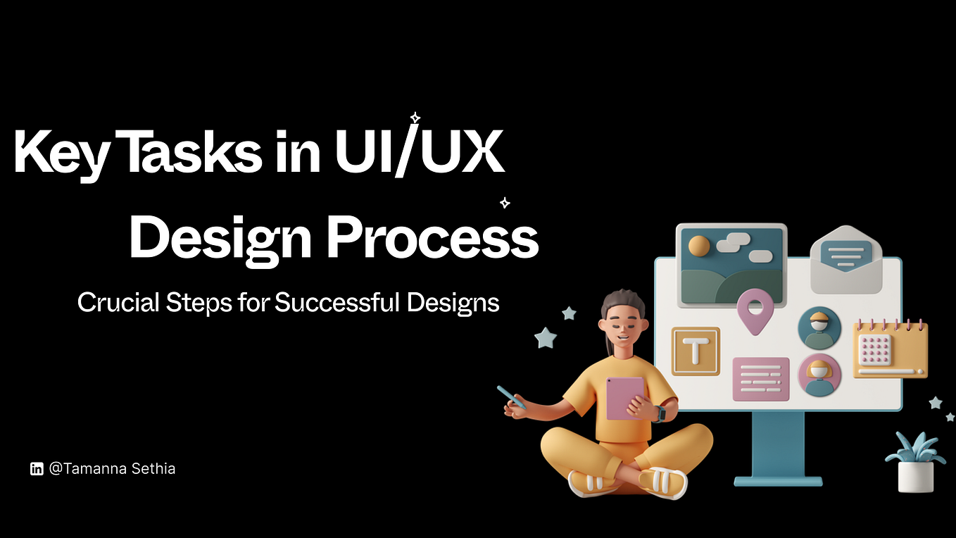 Decoding UI/UX Design Process. A Step-by-Step Guide | by Tamanna Sethia ...