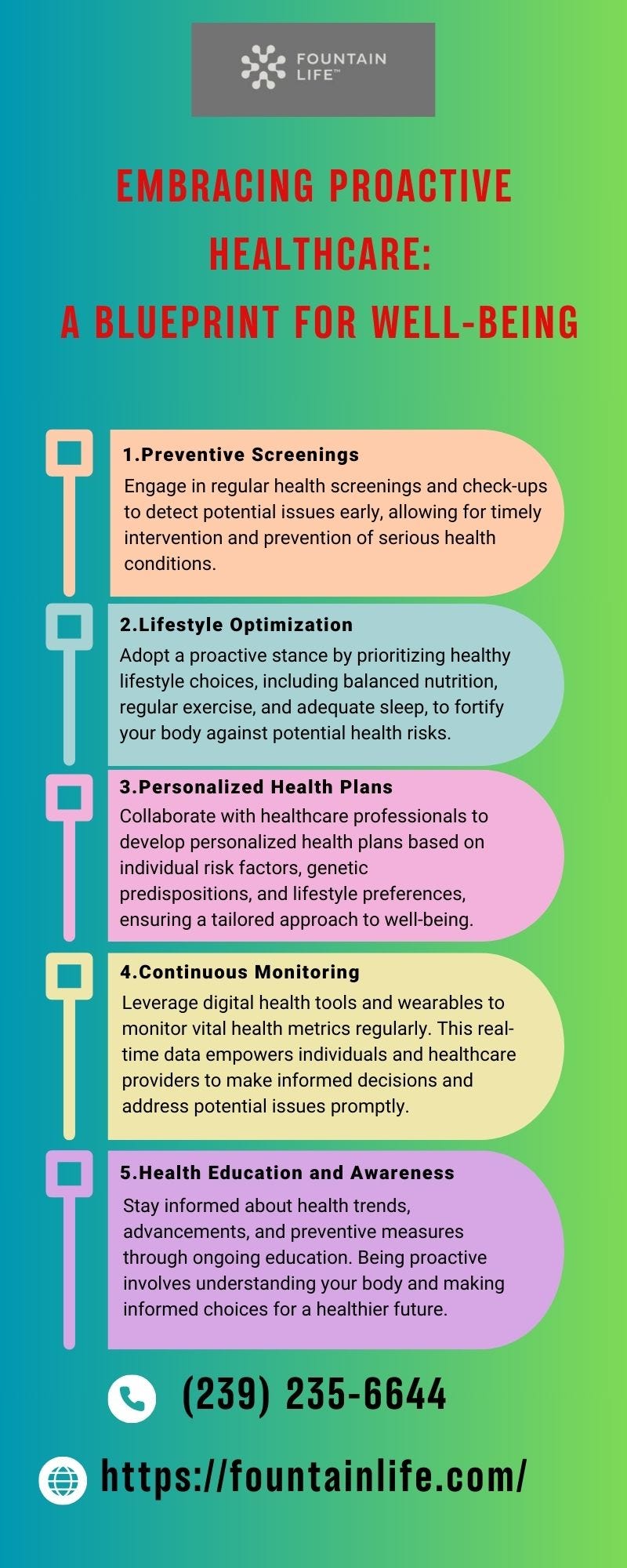 Proactive Health And Wellness - Fountain Life - Medium