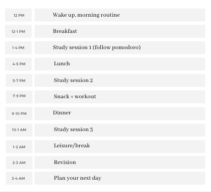 What is Event Bubbling in JavaScript? | by Shanya Verma | Medium