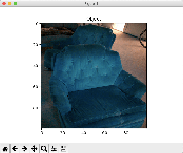 How to load any image dataset in python | Analytics Vidhya