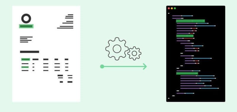 Udacity Interview Experience: Insights and Tips | by Hussain Shahbaz ...