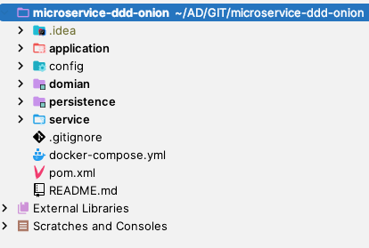 Clean Architecture Example with Java and Spring Boot | by Juan Manuel ...
