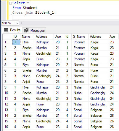 DIFFERENCE BETWEEN CROSS JOIN AND FULL OUTER JOIN IN SQL visual data 2