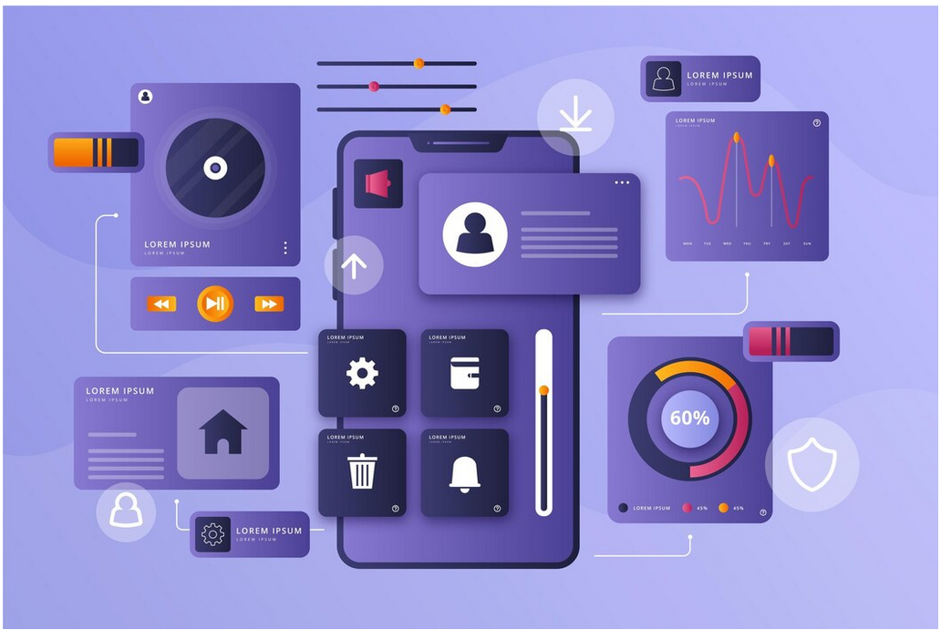 What is API, and how does API work? Why API documentation is important ...