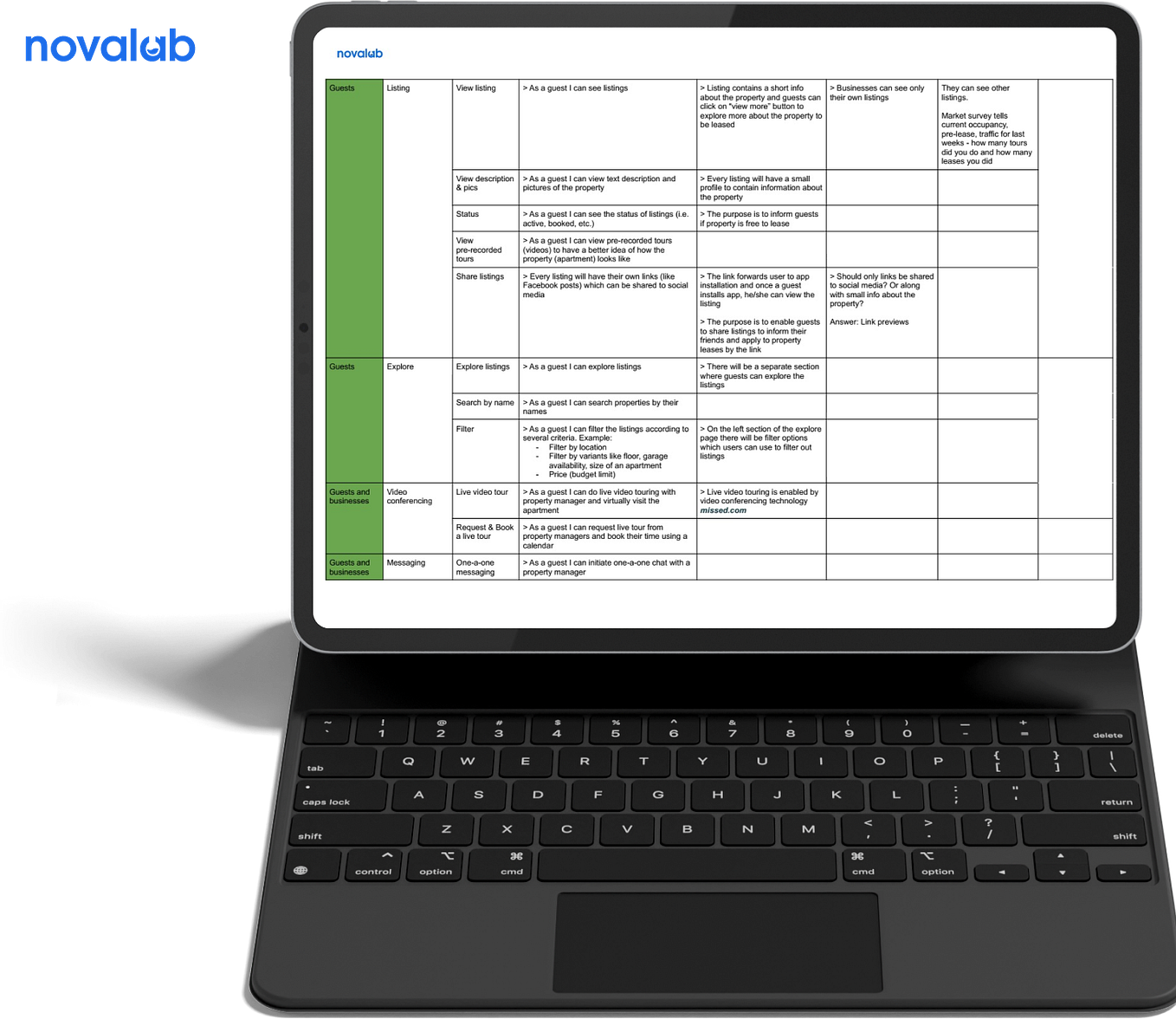 what-is-technical-specification-document-tsd-by-novalab-tech-medium