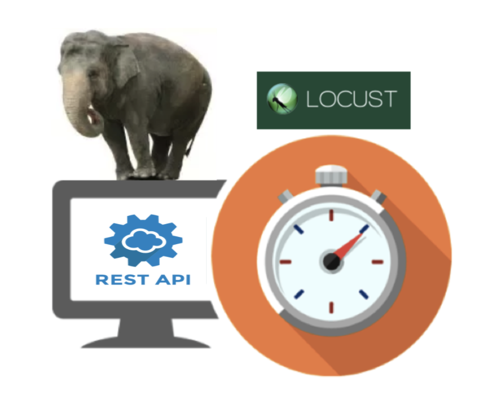How to Load test gRPC Applications with Locust.io in python | by Manoj ...