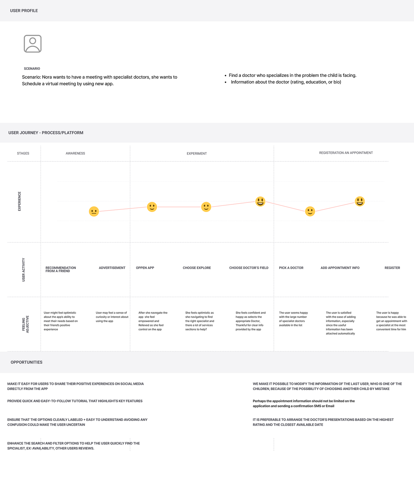 CASE STUDY 4. Take note that this Case study is based… by Zayne