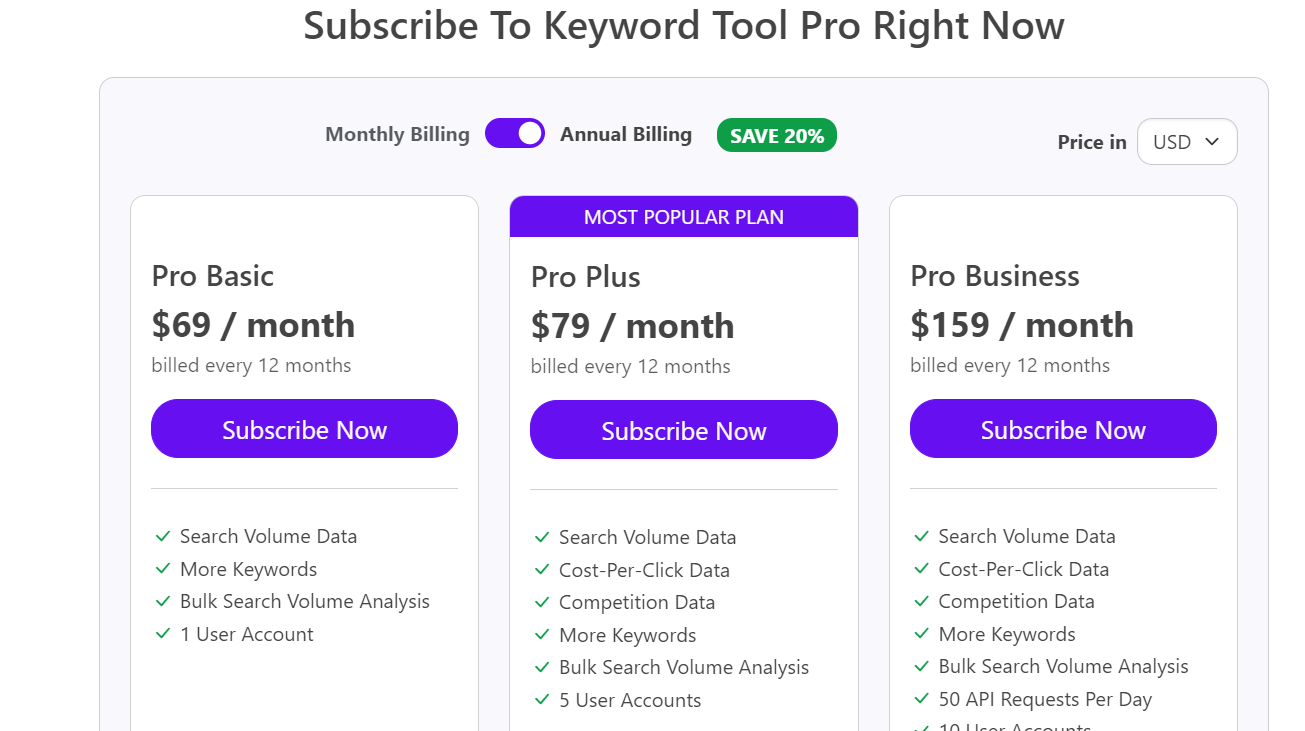 Programming Languages Ranked By Difficulty | by Anping Huang | Medium