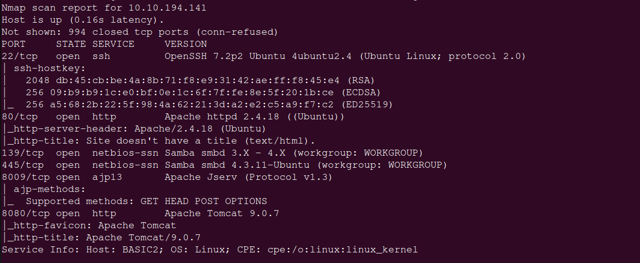 Python Playground | TryHackME room write-up | by 9toZer5 | Jun, 2025 ...