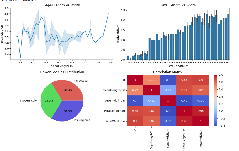 Vega-Altair — a surprisingly powerful Python library for plotting ...
