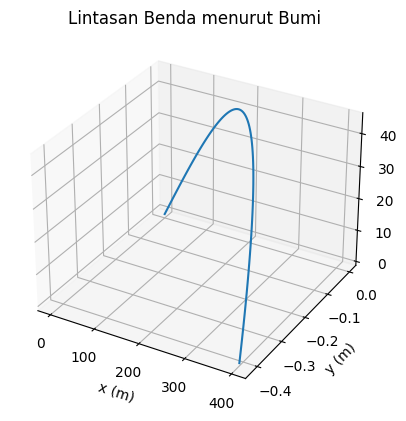 Operasi Matriks dalam Python | by Malik Al-Anshari | Medium