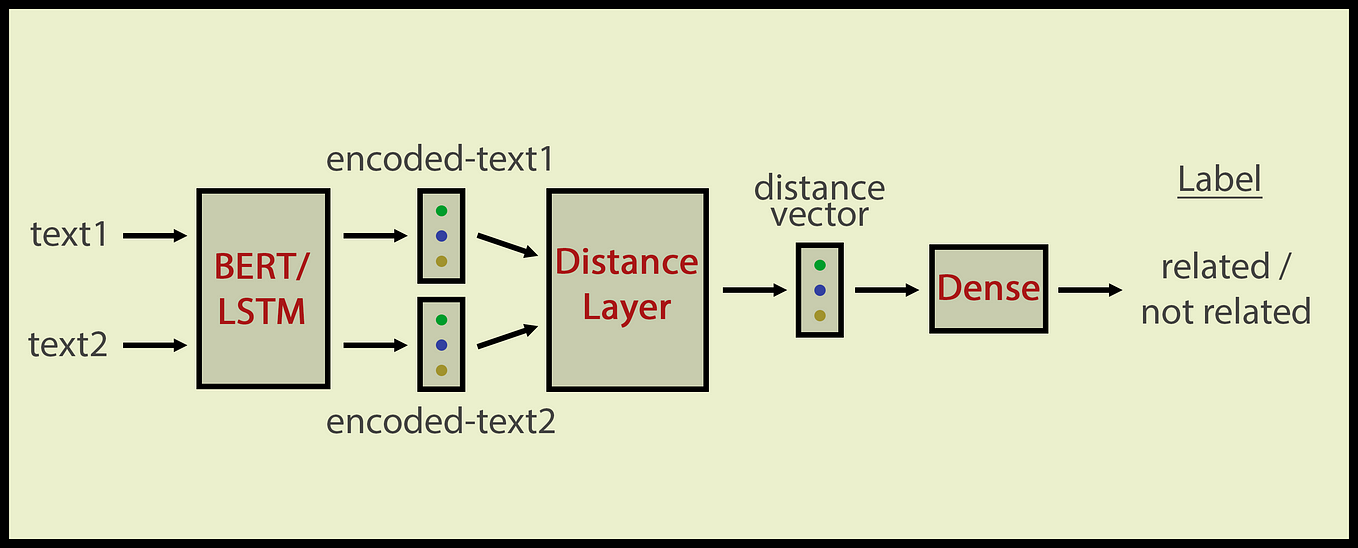 Strings and Character Data in Python – Real Python