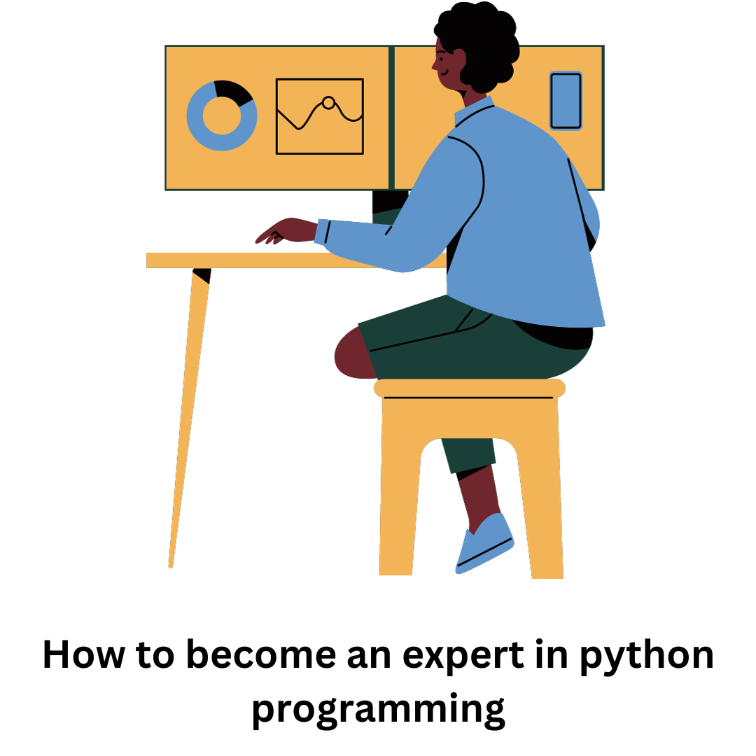 #2024predictions : How to Learn PHP | by Openmaloteam | Medium