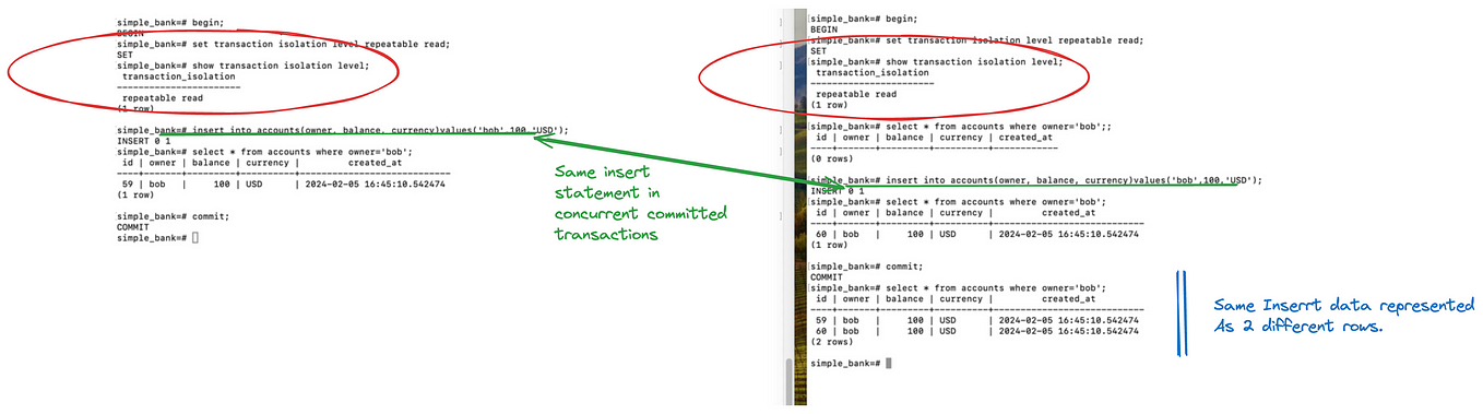 Golang: Binary Bitwise Operators. In this blog, I define both the ...