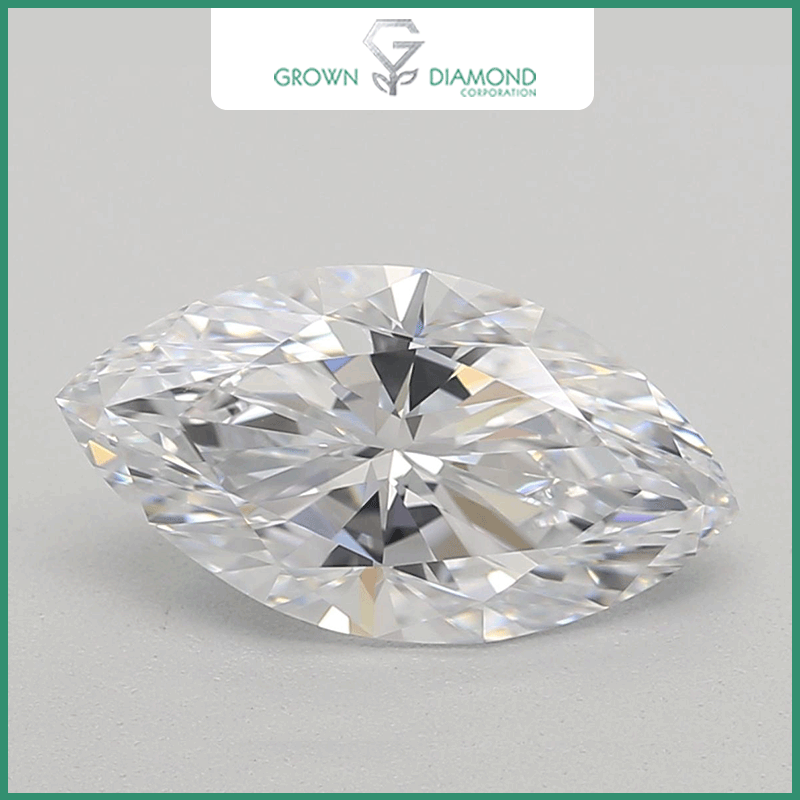 Lab Grown Diamonds Man Made Diamonds Types Of Diamonds by Grown