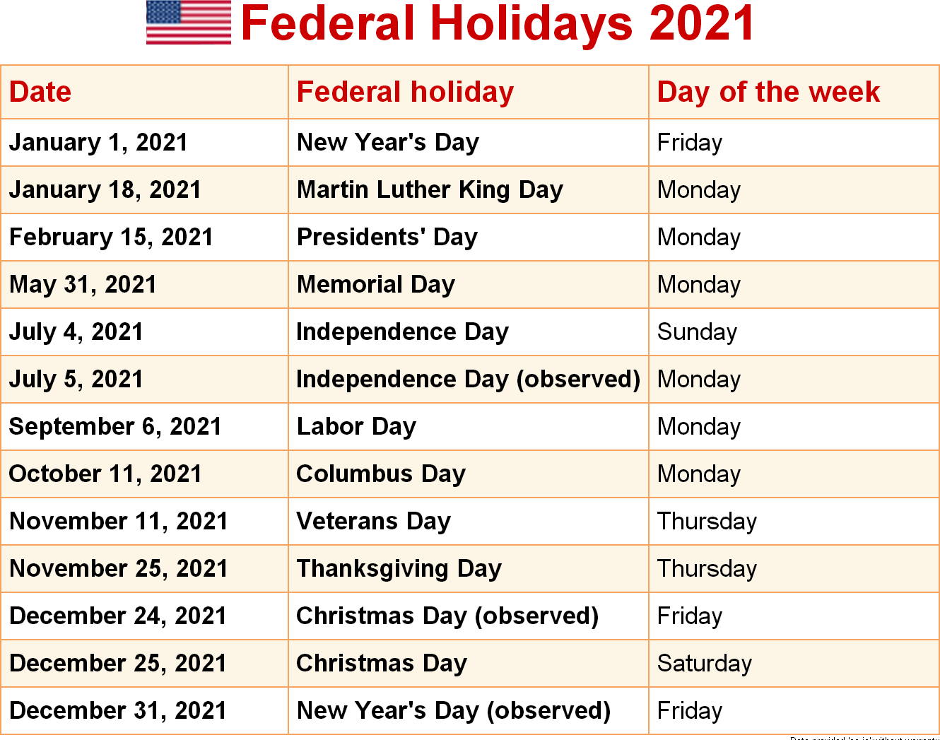 Family holidays to america