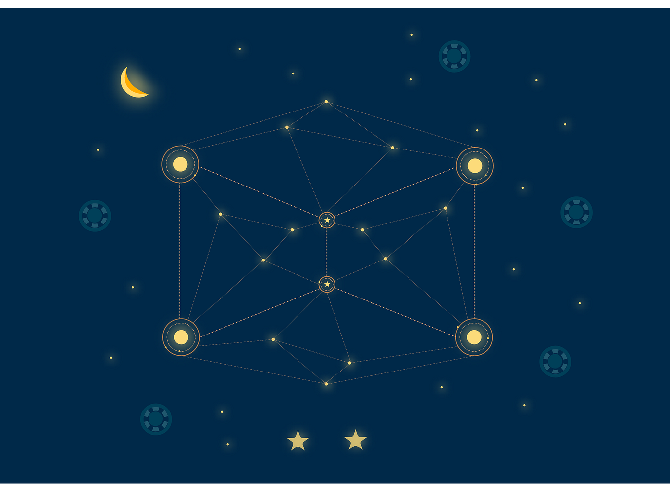 A wizard’s guide to Adversarial Autoencoders: Part 4, Classify MNIST ...