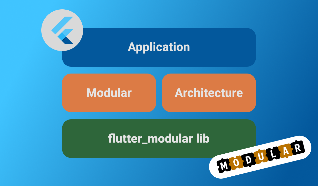 Modular Architecture in Flutter Projects