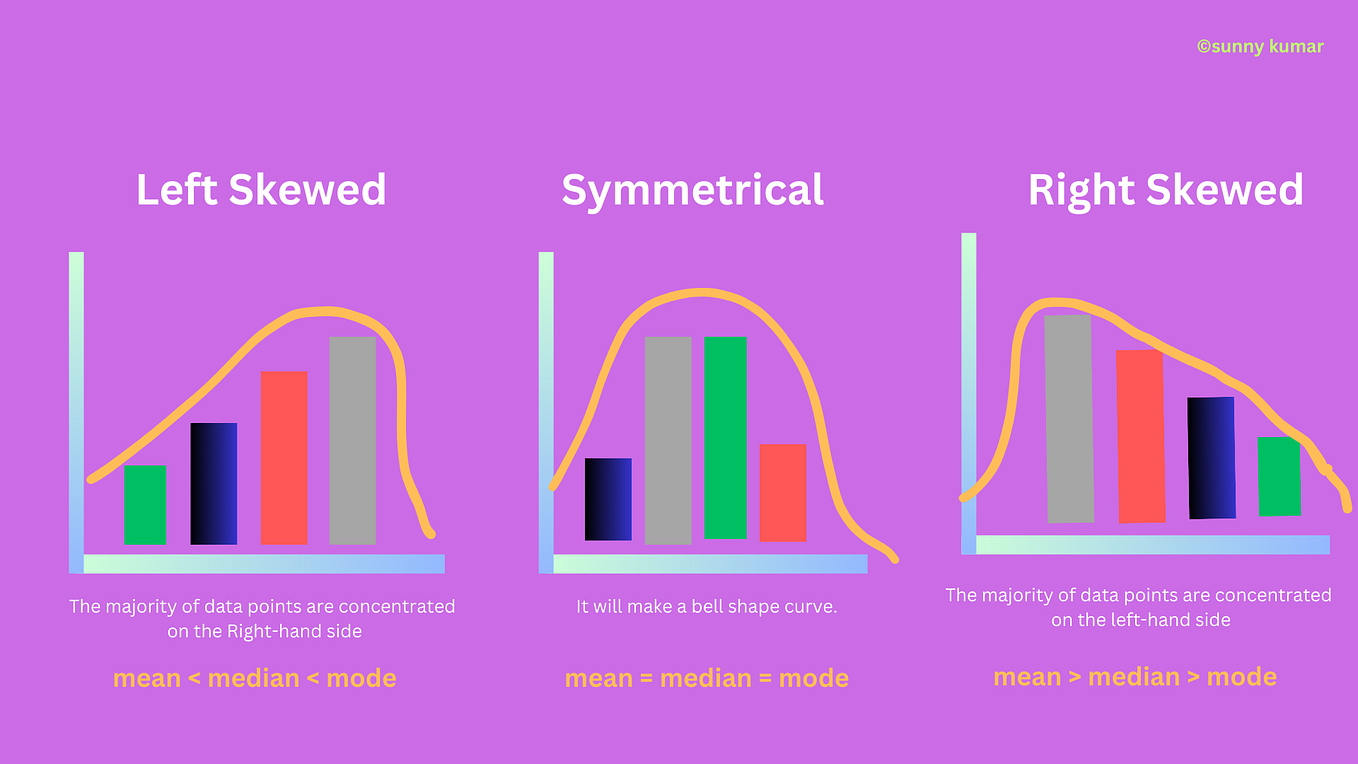 label encoding. what is label encoding. label encoding in machine ...