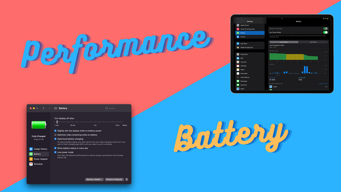 The Gesture Button Can Help You Do That All Features That Are 