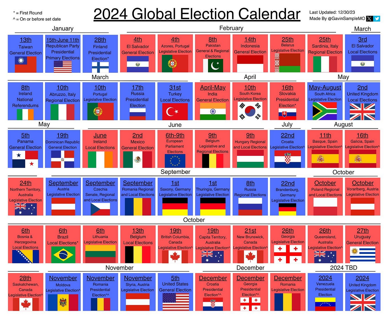 2024 Republican Primary Calendar Gavin Sample Medium