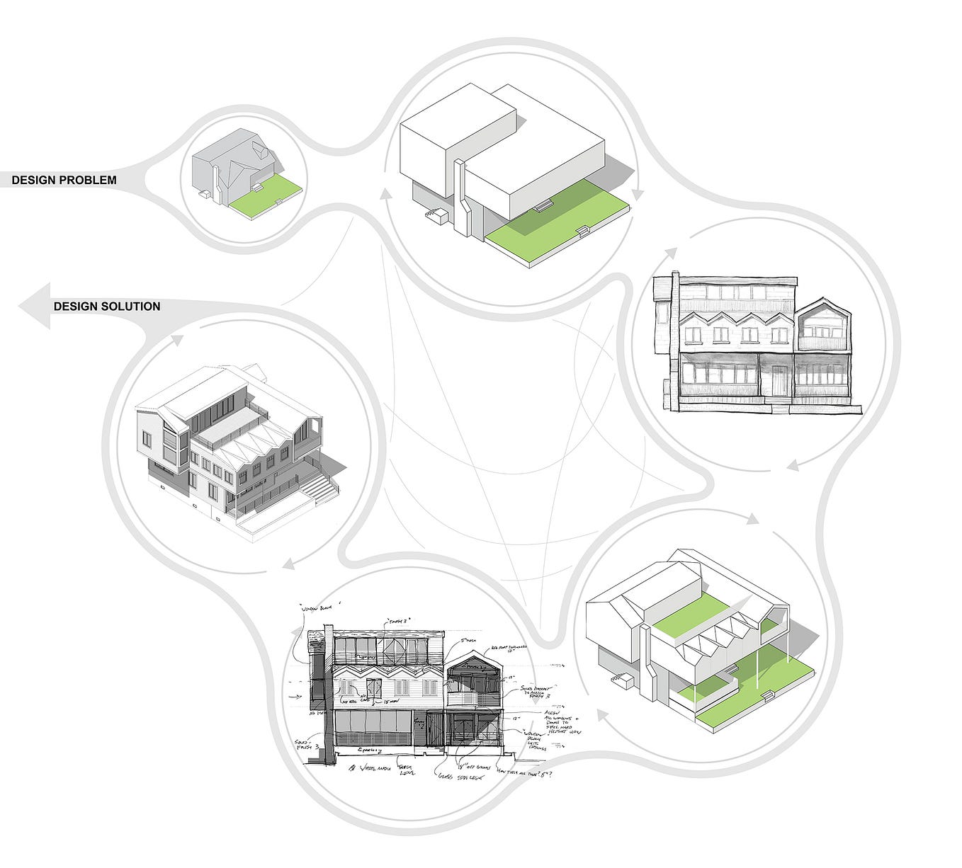 Architectural Practice as Collaborative Practice | by Joe Brennan ...