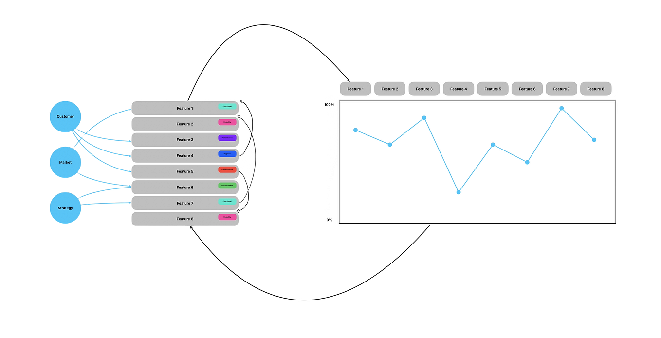 Remarkable Paper Pro vs. RM2 Worth the upgrade? by Philipp Lohmar