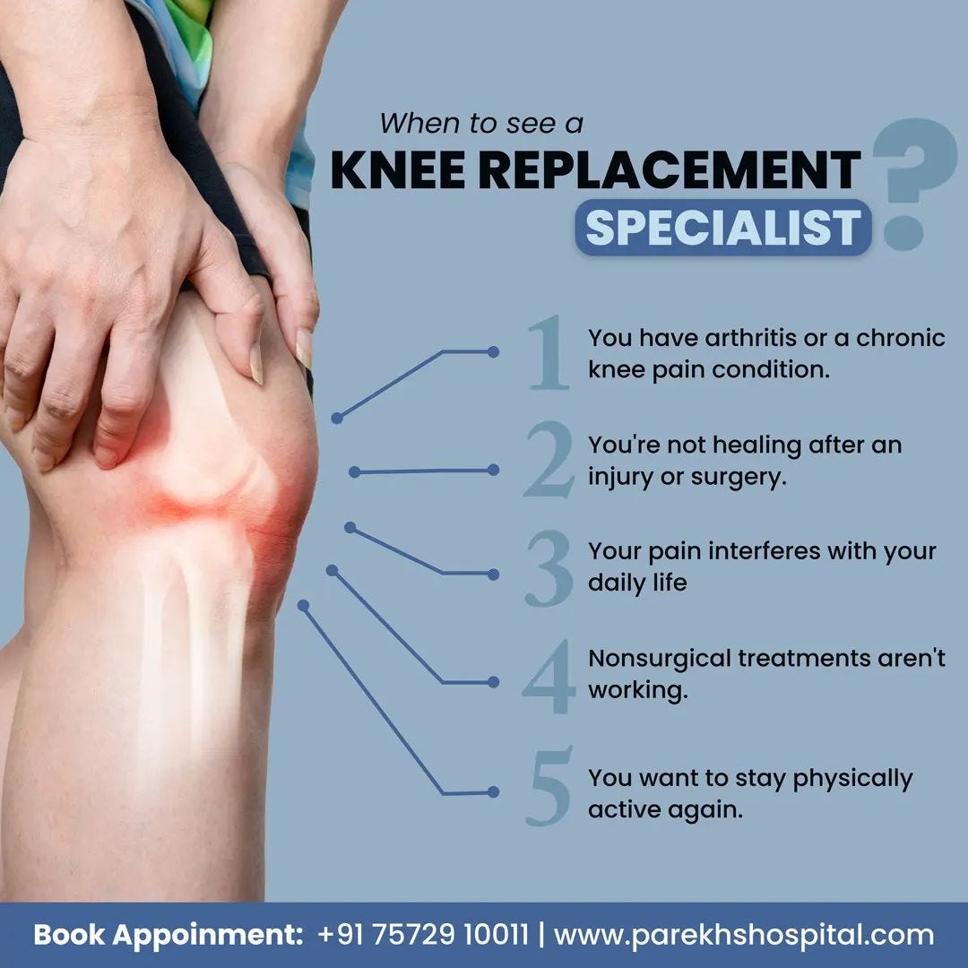 How Painful is a Total Knee Replacement? | by Knee Replacement Hospital ...