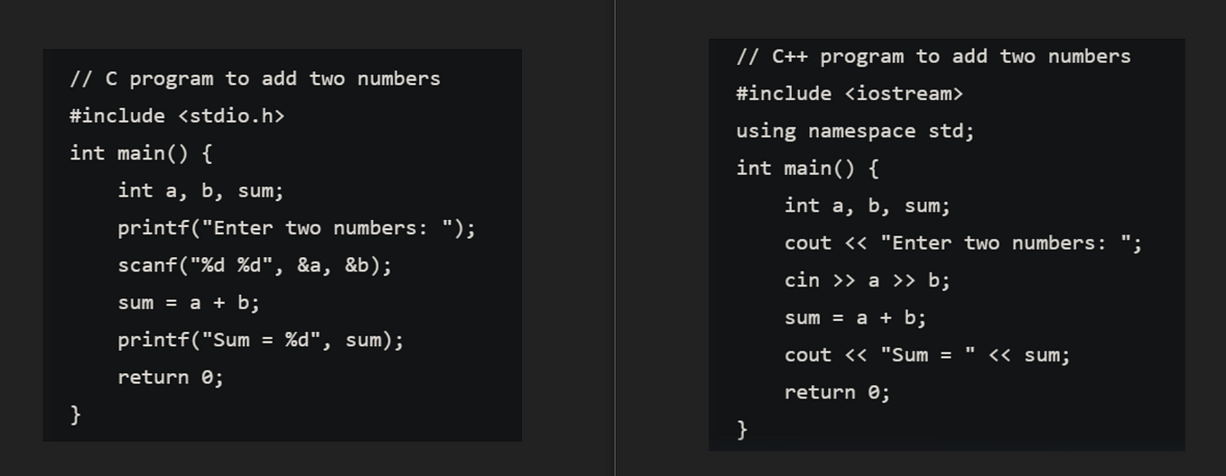 SOLVING OPENCV IMAGE INPUT ERROR | by Brunner1000 (hedtellarticless ...