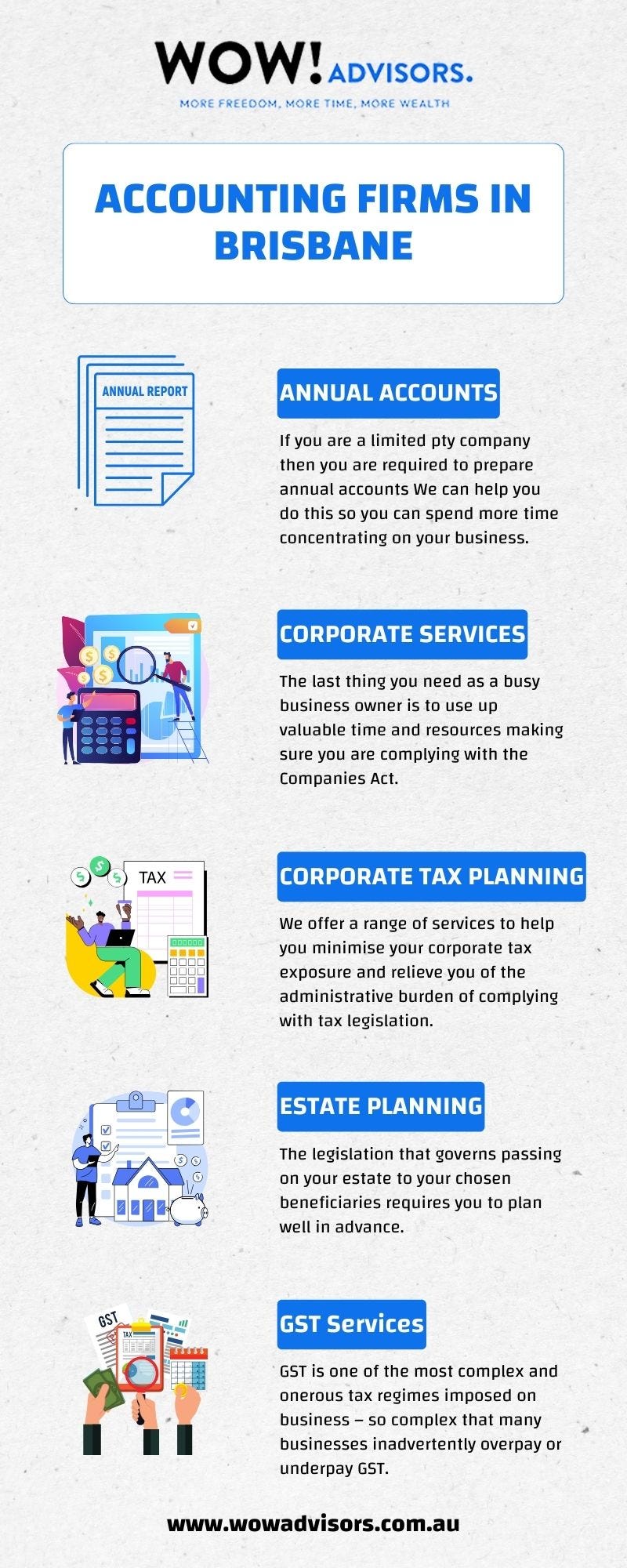 Accounting Firms in Brisbane Wow! advisors Medium